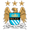 Brasão do Manchester City, Logo do Manchester City