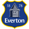Brasão do Everton, Logo do Everton